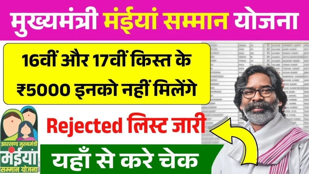 Maiya Samman Yojana 16th 17th Kist Rejected List