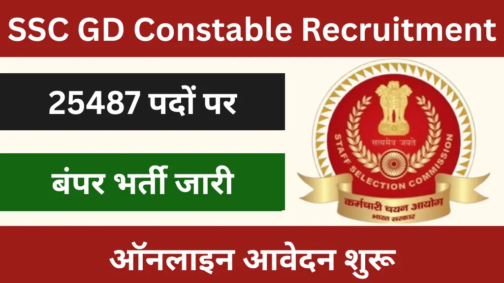 SSC GD Constable Recruitment 2026